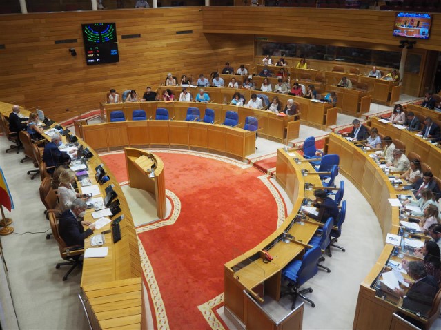 Proposicións non de lei aprobadas polo Pleno do Parlamento de Galicia o 13 de xullo de 2022